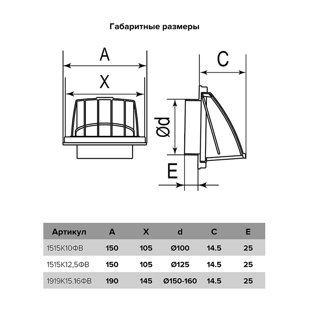 ВЫХОД СТЕННОЙ ВЫТЯЖНОЙ С ОБРАТН. КЛАПАНОМ 150 Х 150 ММ С ФЛАНЦЕМ D100 (1/20) "ЭРА" 1515К10ФВ кор 