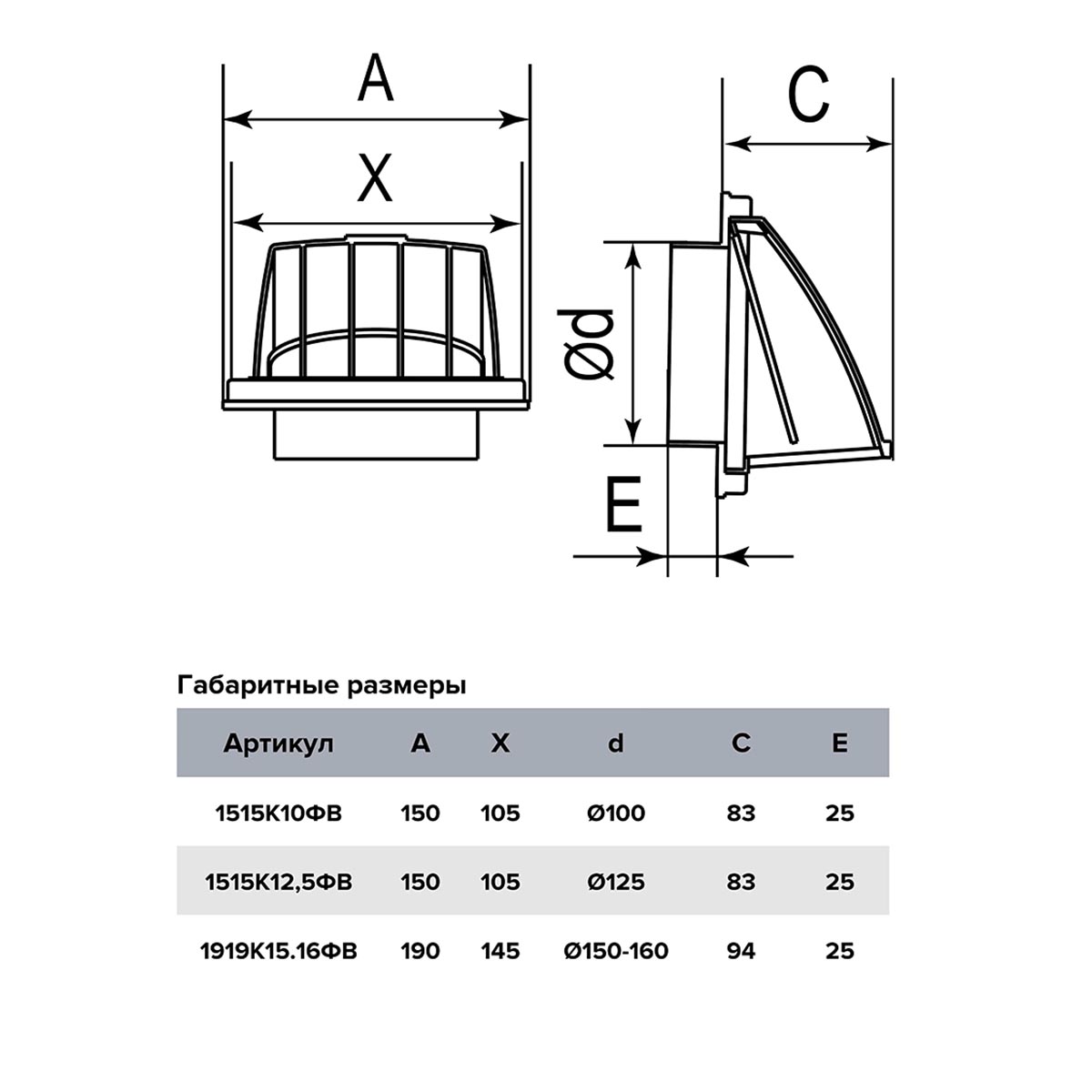 ВЫХОД СТЕННОЙ ВЫТЯЖНОЙ С ОБРАТН. КЛАПАНОМ 150 Х 150 ММ С ФЛАНЦЕМ D125 (1/20) "ЭРА" 1515К12,5ФВ кор 