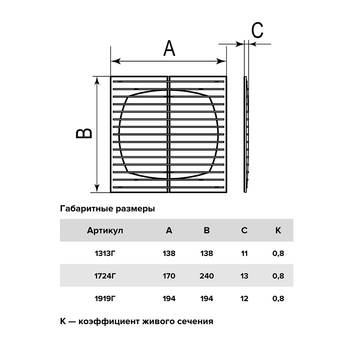 РЕШЕТКА ВЕНТИЛЯЦ. С СЕТКОЙ 138 Х 138 ММ (1/85) "ЭРА" 1313Г 