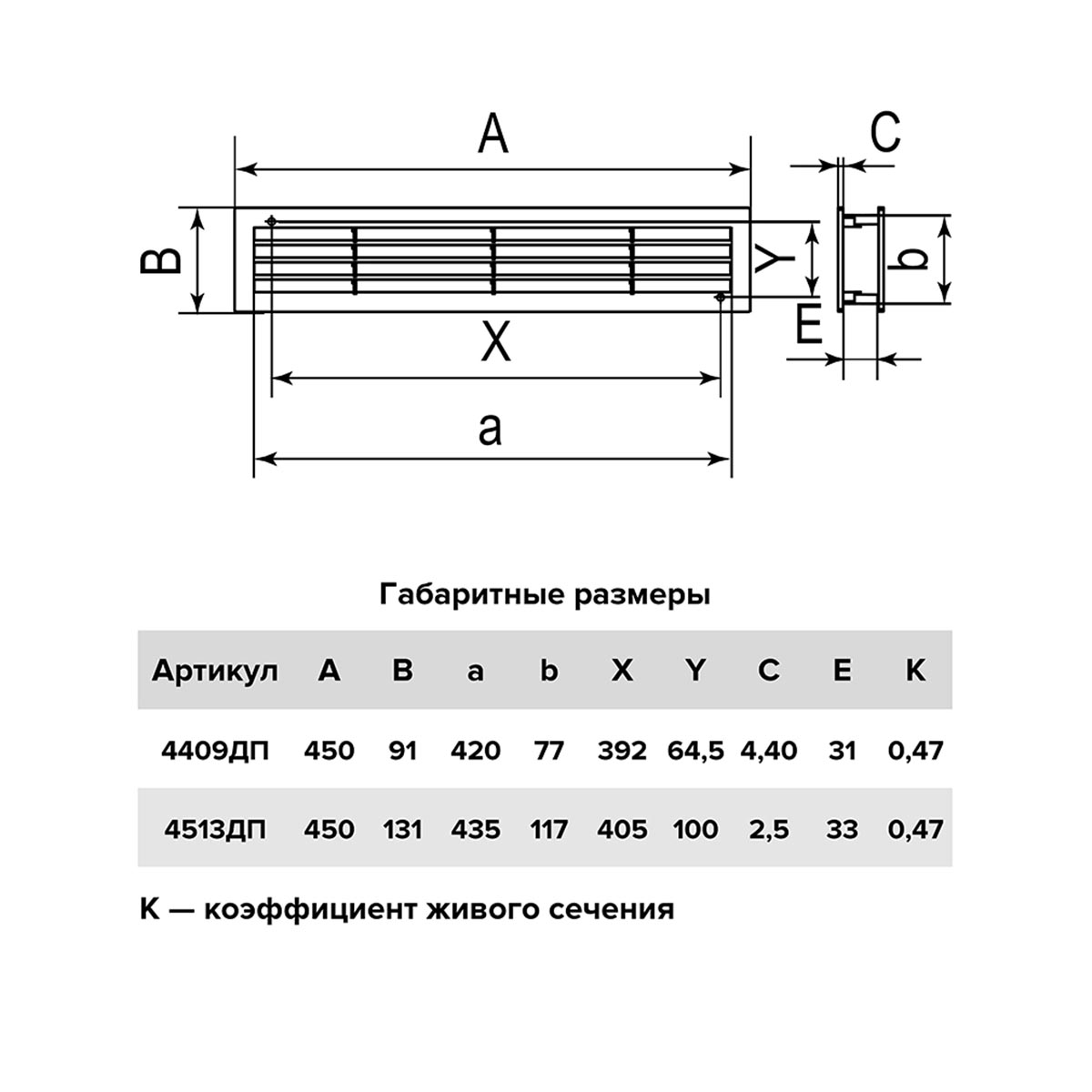 РЕШЕТКА ВЕНТИЛЯЦ. ПЕРЕТОЧНАЯ 450 Х 91 ММ С ФЛАНЦЕМ 420 Х 73 ММ (1/34) "ЭРА" 4409ДП 