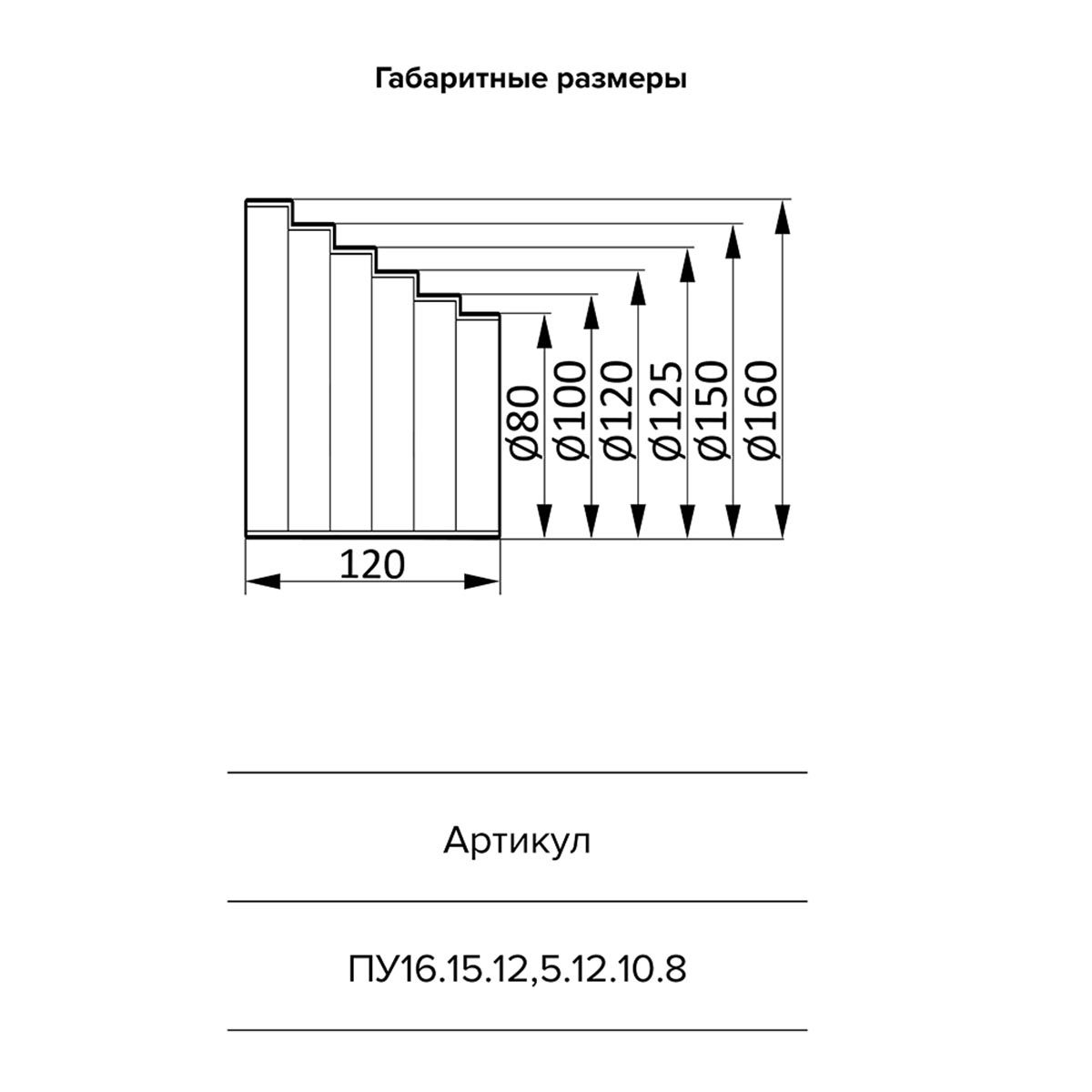 СОЕДИНИТЕЛЬ КРУГЛЫХ КАНАЛОВ ЦЕНТРАЛЬНЫЙ УНИВЕРС. D150/125/100/80 ММ (1/24) "ЭРА" ПУ15.12.10.8 