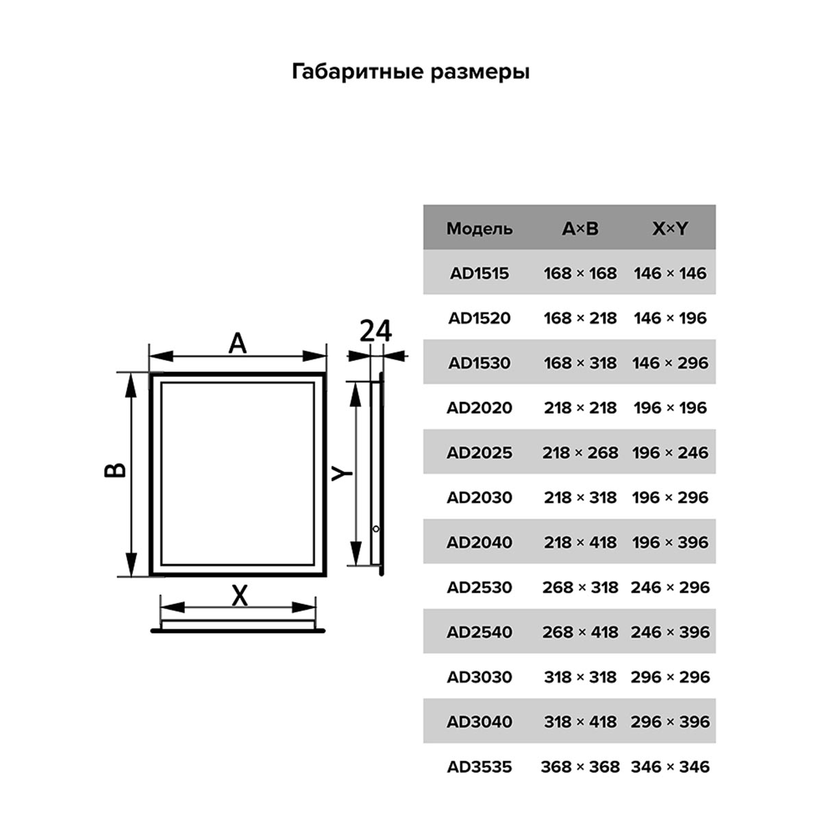 ЛЮК-ДВЕРЦА РЕВИЗИОННАЯ НАЖИМНАЯ 218 Х 318 ММ С ФЛАНЦЕМ ПЛАСТИК (1/24) "AURAMAX" AD2030 