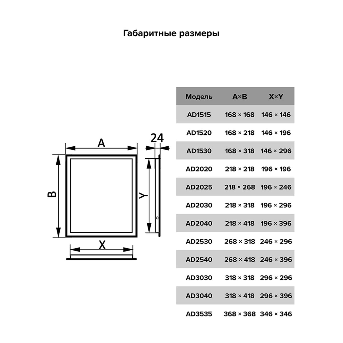 ЛЮК-ДВЕРЦА РЕВИЗИОННАЯ НАЖИМНАЯ 318 Х 318 ММ С ФЛАНЦЕМ ПЛАСТИК (1/18) "AURAMAX" AD3030 