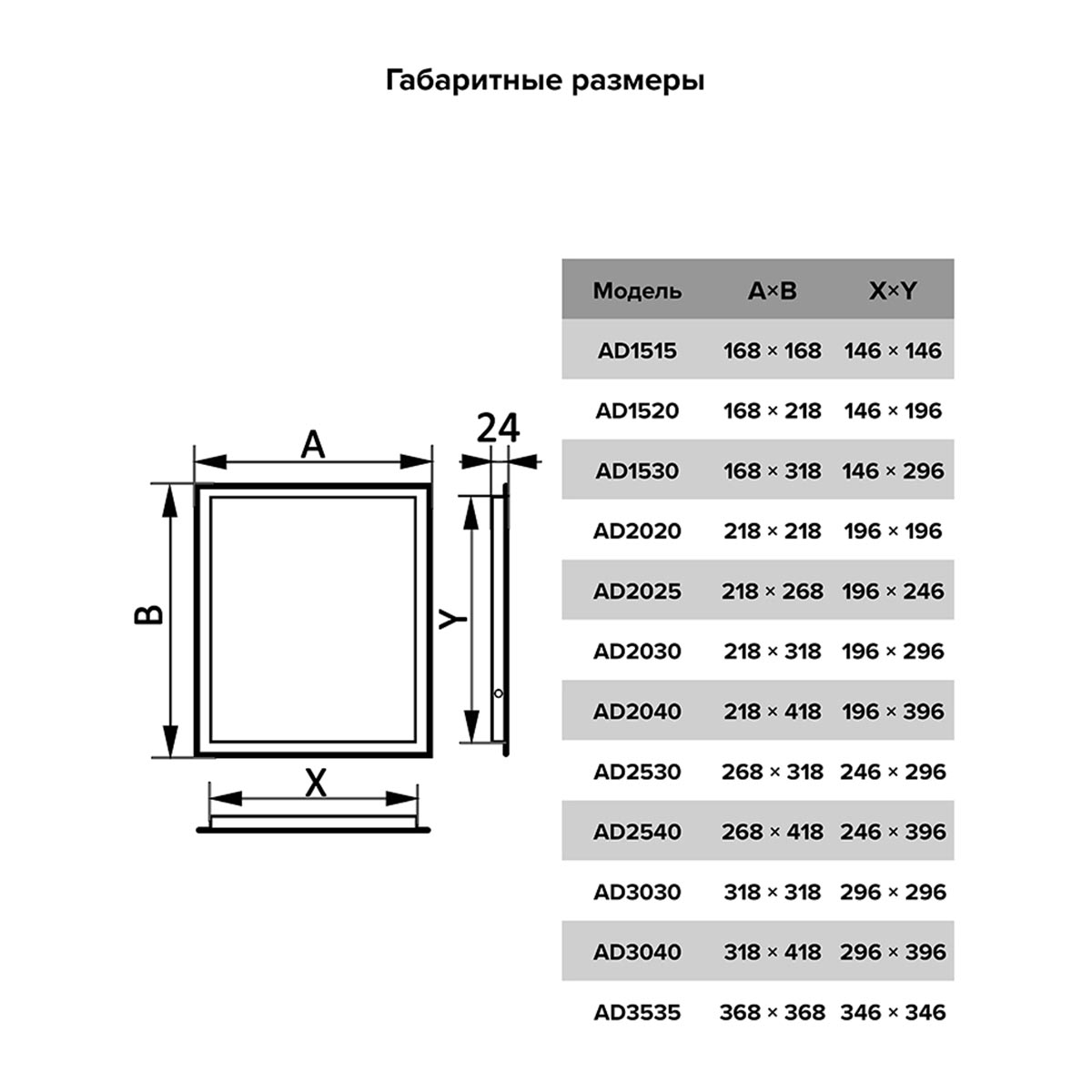 ЛЮК-ДВЕРЦА РЕВИЗИОННАЯ НАЖИМНАЯ 318 Х 418 ММ С ФЛАНЦЕМ ПЛАСТИК (1/18) "AURAMAX" AD3040 