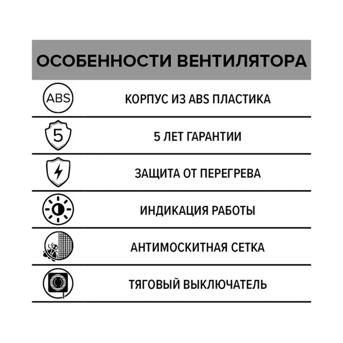 ВЕНТИЛЯТОР ERA 4-02 ОСЕВОЙ С СЕТКОЙ И ТЯГОВЫМ ВЫКЛЮЧАТЕЛЕМ D100 (1/20) "ЭРА"  