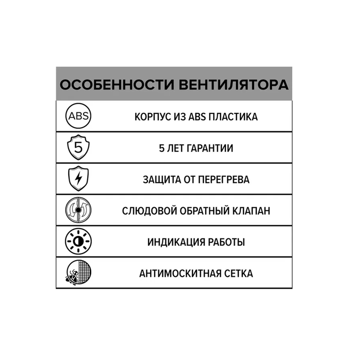 ВЕНТИЛЯТОР ERA 5C ОСЕВОЙ С ОБРАТНЫМ КЛАПАНОМ И СЕТКОЙ D125 (1/18) "ЭРА"  