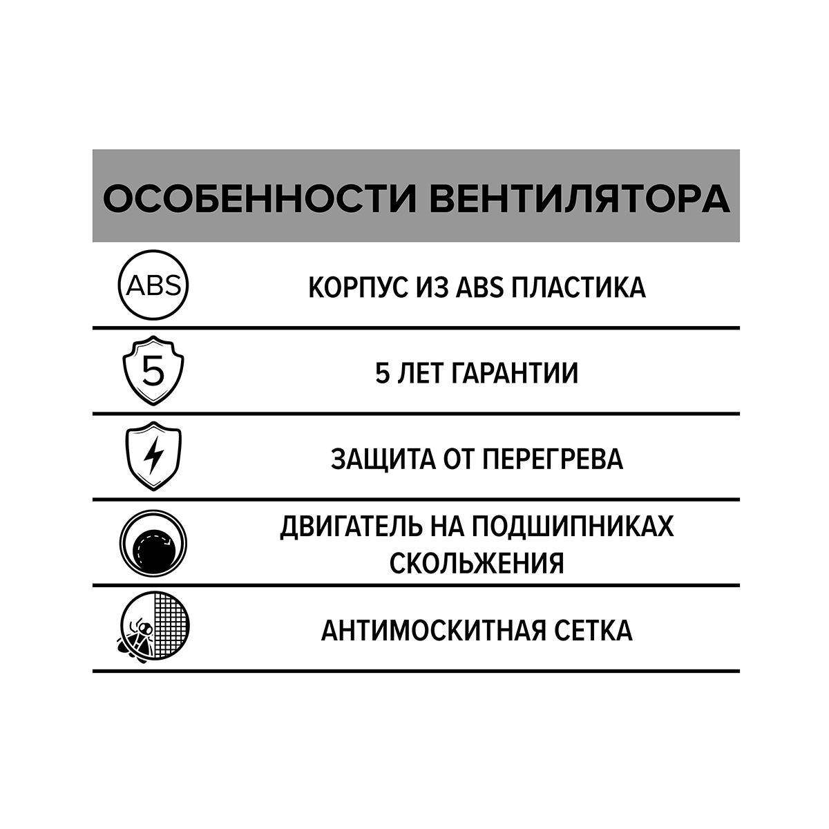 ВЕНТИЛЯТОР EURO 5S ОСЕВОЙ ВЫТЯЖНОЙ С АНТИМОСКИТНОЙ СЕТКОЙ D125 (1/16) "ЭРА" 