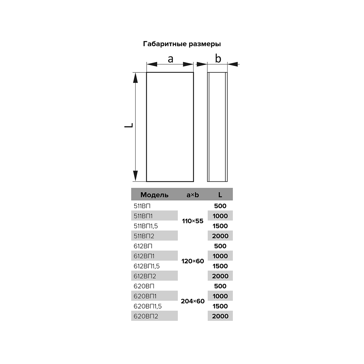 КАНАЛ ПРЯМОУГОЛЬНЫЙ ПВХ 60 Х 204 ММ, L=1,5 М (1/16) "ЭРА" 620ВП1,5 