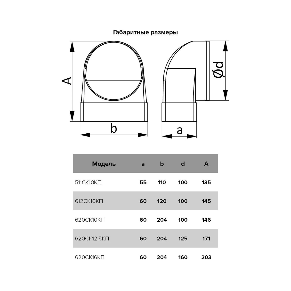 СОЕДИНИТЕЛЬ 90° ПЛОСКОГО КАНАЛА С КРУГЛЫМ 60 Х 204 ММ /D160 (1/18) "ЭРА" 620СК16КП 