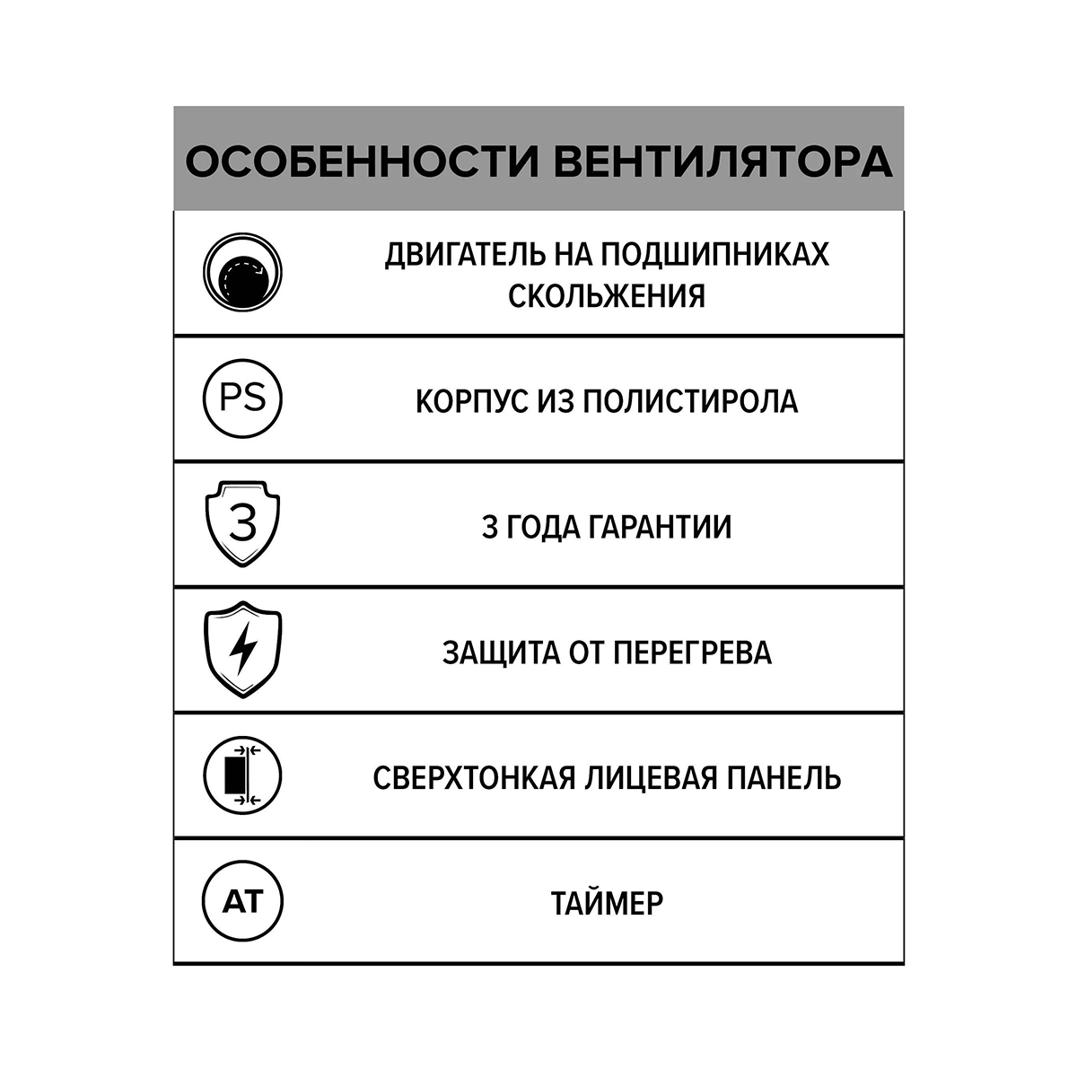 ВЕНТИЛЯТОР A 5 AT D125 (1/16) "AURAMAX" 