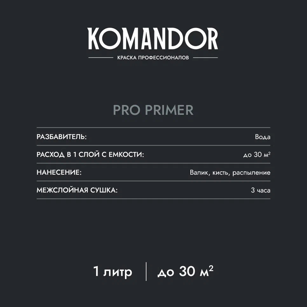 ГРУНТОВКА-КОНЦЕНТРАТ "PRO PRIMER" УНИВЕРС. 1 Л (1/10) "KOMANDOR" 