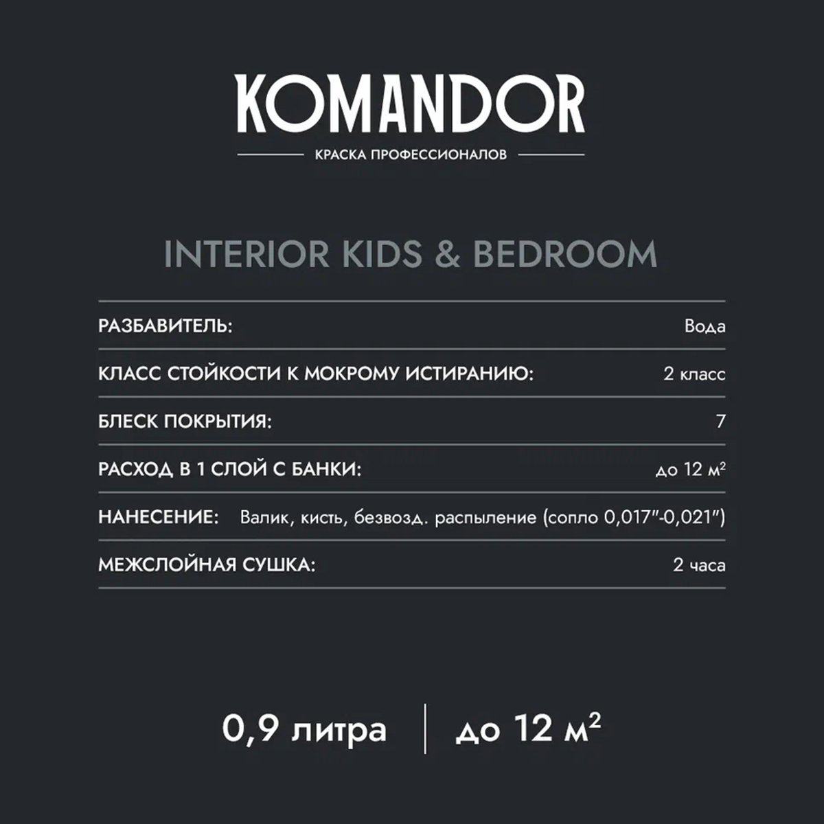 КРАСКА "INTERIOR KIDS&BEDROOM" ДЛЯ СПАЛЕН И ДЕТСКИХ КОМНАТ БАЗА A 0,9 Л (1/6) "KOMANDOR" 