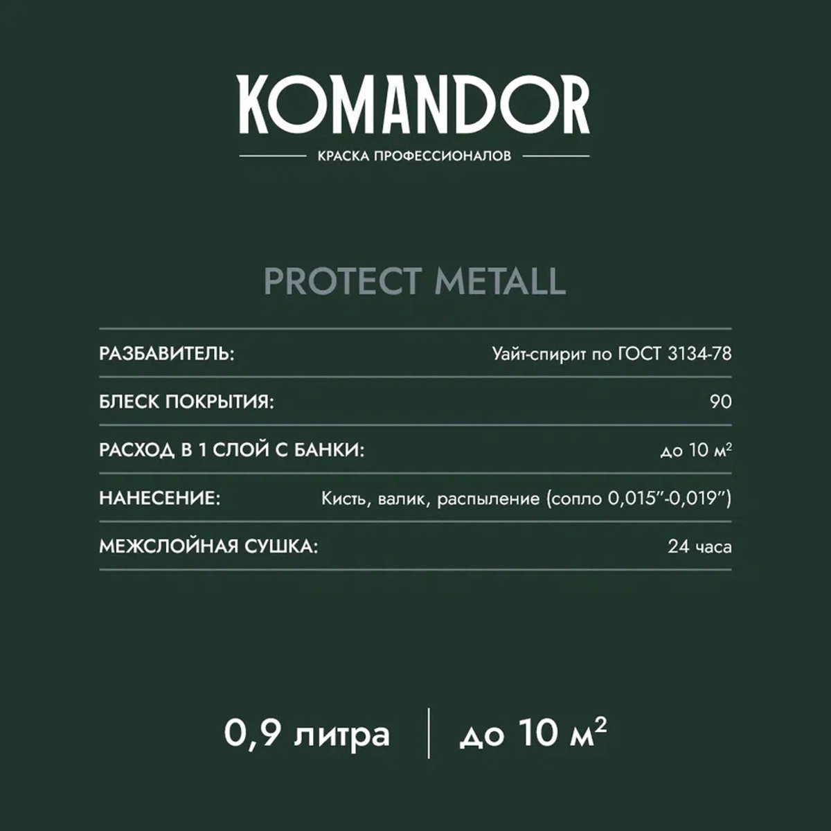 ГРУНТ-ЭМАЛЬ ПО РЖАВЧИНЕ 3 В 1 "PROTECT METALL" ГЛЯНЦЕВАЯ БАЗА A 0,9 Л (1/6) "KOMANDOR" 