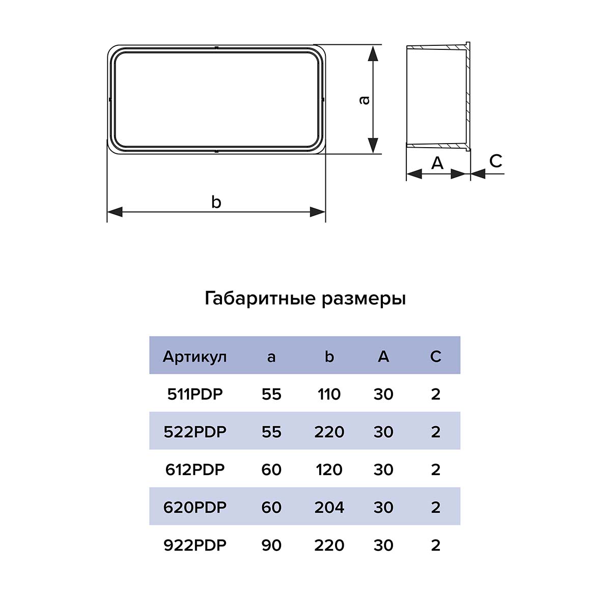 ЗАГЛУШКА ПЛОСКИХ КАНАЛОВ 55 Х 110 ММ (1/79) "ЭРА" 511PDP 