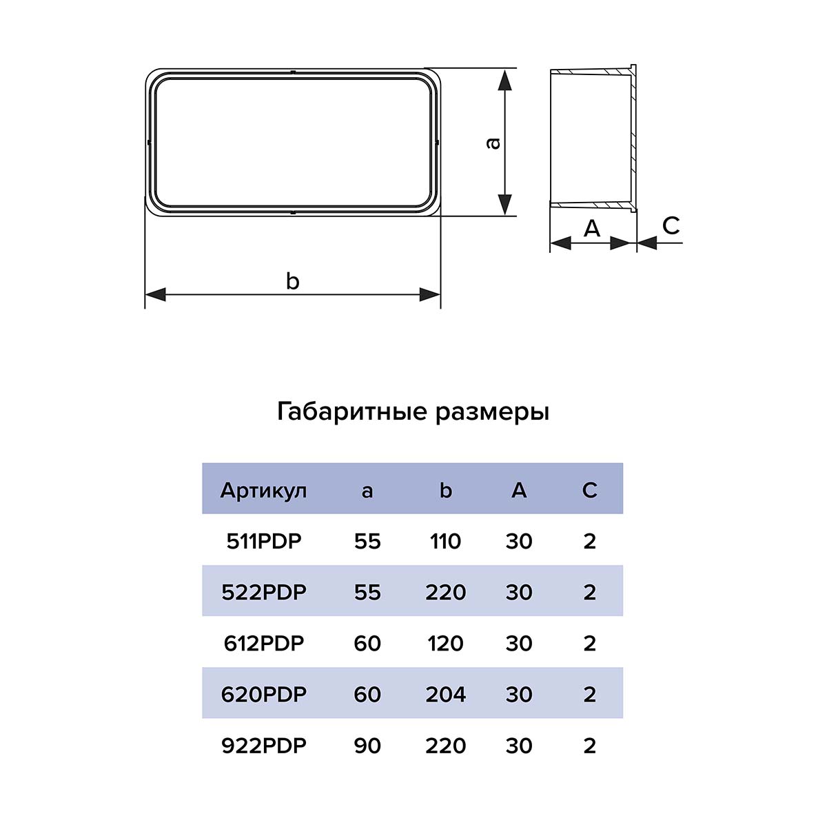 ЗАГЛУШКА ПЛОСКИХ КАНАЛОВ 60 Х 204 ММ (1/51) "ЭРА" 620PDP 