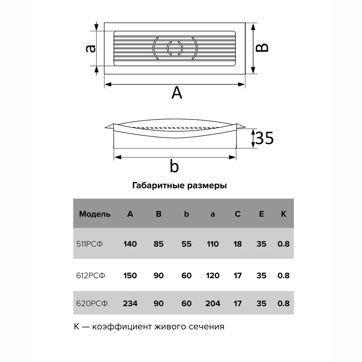 РЕШЕТКА ВЕНТИЛЯЦ. 234 X 90 ММ С ФЛАНЦЕМ 204 Х 60 ММ (1/20) "ЭРА" 620РСФ 