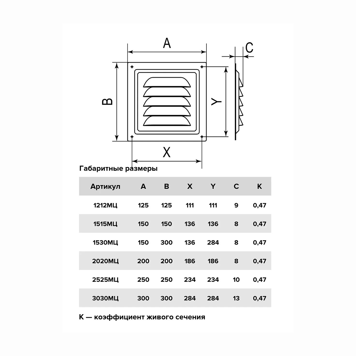 РЕШЕТКА ВЕНТИЛЯЦ. С СЕТКОЙ 150 Х 300 ММ МЕТАЛ. ОЦИНК. (1/50) "ЭРА" 1530МЦ 