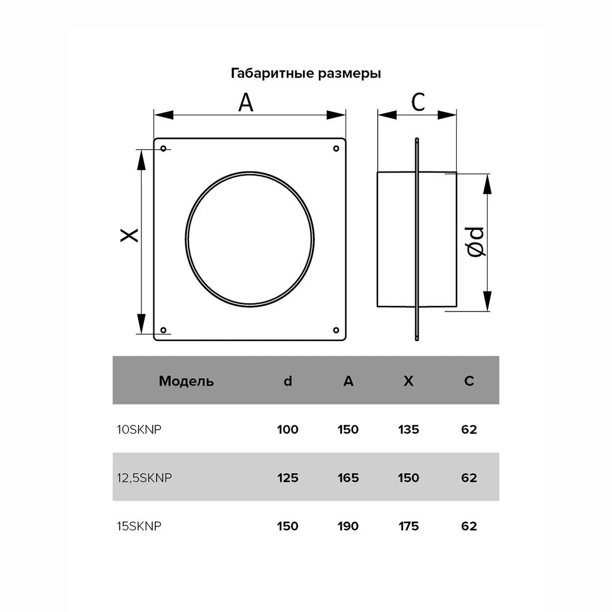 ПЛОЩАДКА ТОРЦЕВАЯ 150 X 135 ММ ФЛАНЕЦ D100 СОЕДИНИТЕЛЬ, ПЛАСТИК (1/30) "ЭРА" 10SKNP 