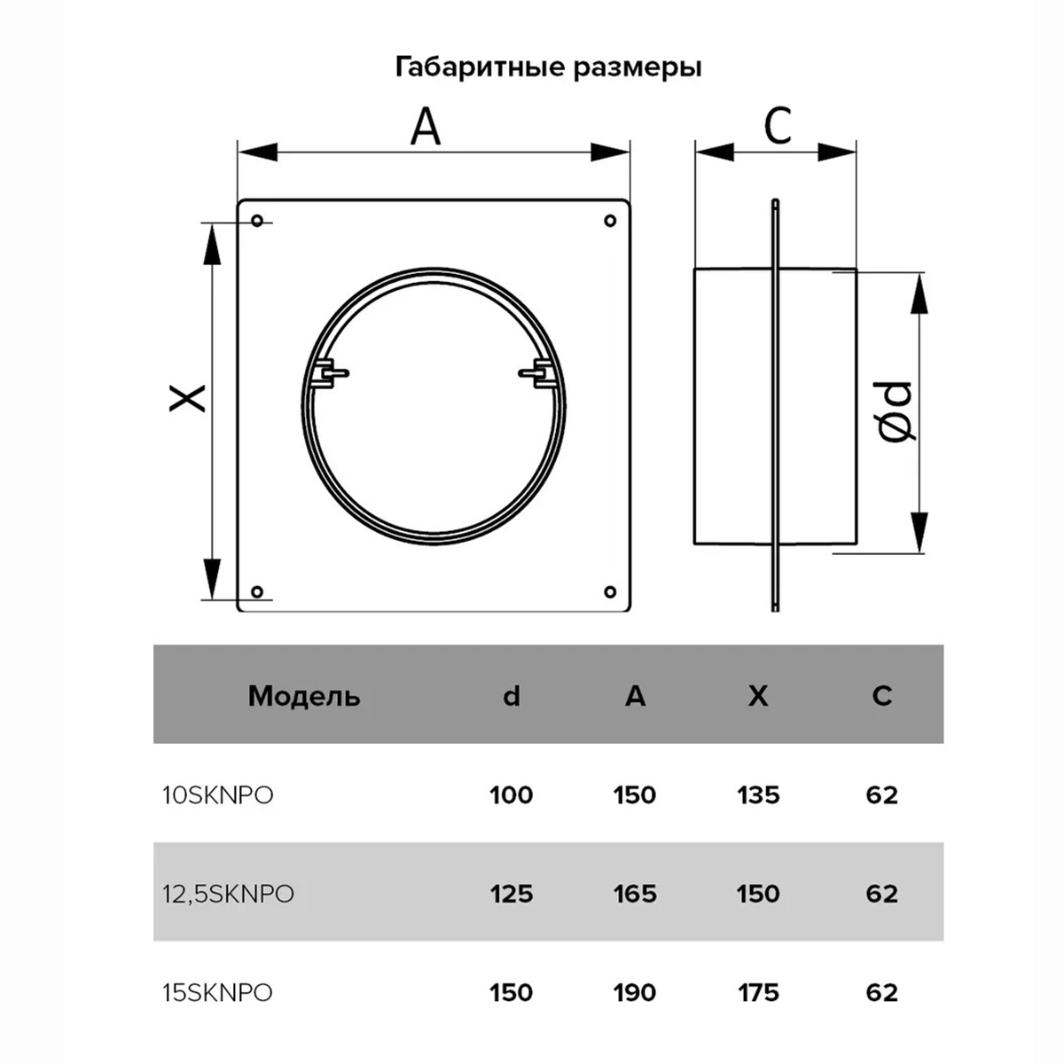 ПЛОЩАДКА ТОРЦЕВАЯ 150 X 135 ММ ФЛАНЕЦ D100 СОЕДИНИТЕЛЬ С ОБРАТ.КЛАПАНОМ, ПЛАСТИК (1/30) "ЭРА"10SKNPO 