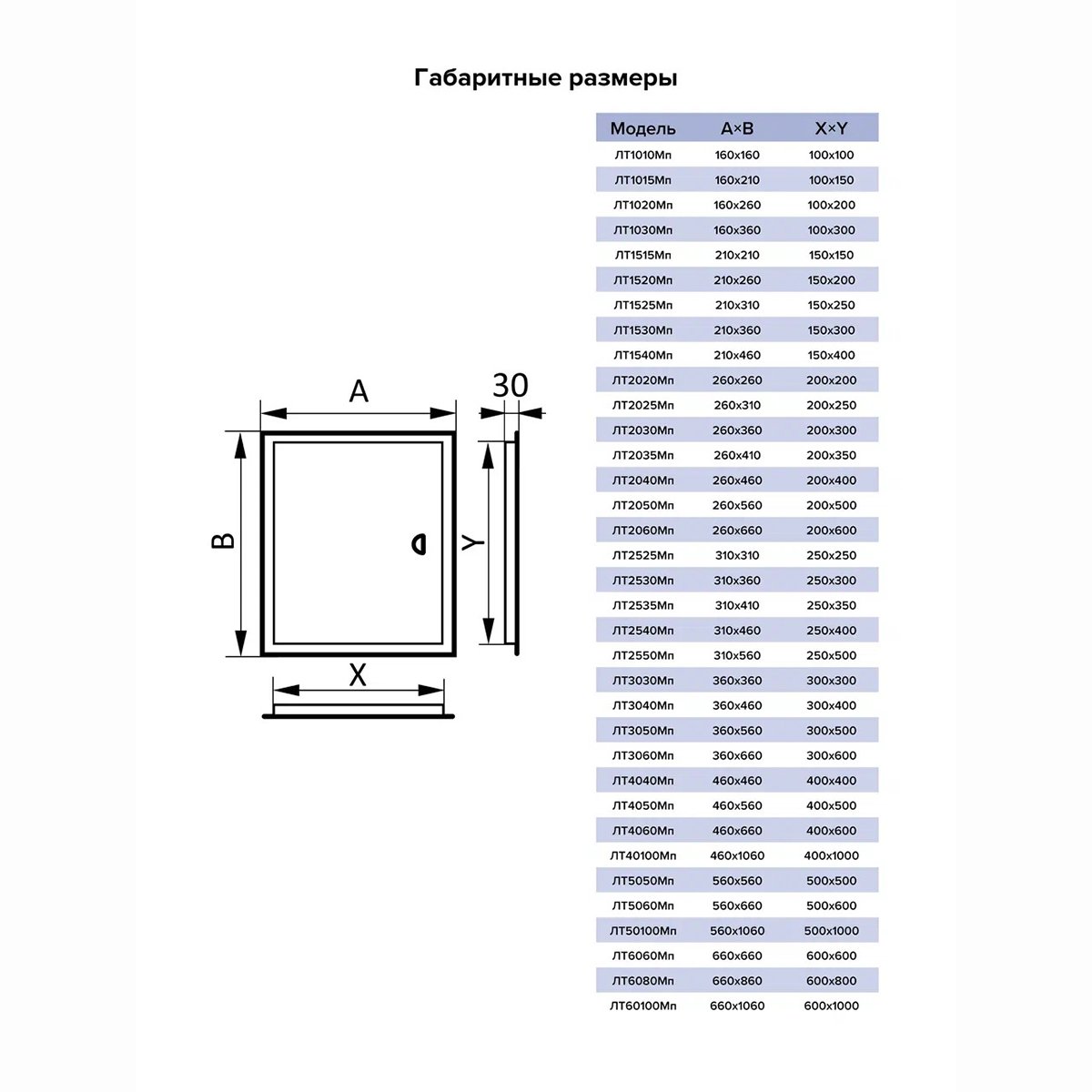 ЛЮК-ДВЕРЦА РЕВИЗИОННАЯ 660 Х 860 ММ ФЛАНЦЕМ,РУЧКОЙ,МАГНИТ. ЗАМКАМИ, МЕТАЛ. (1/6) "EVECS" ЛТ6080Мп 